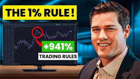 The 10 Principles Of Trading With Investing Champion Oliver Kell YouTube