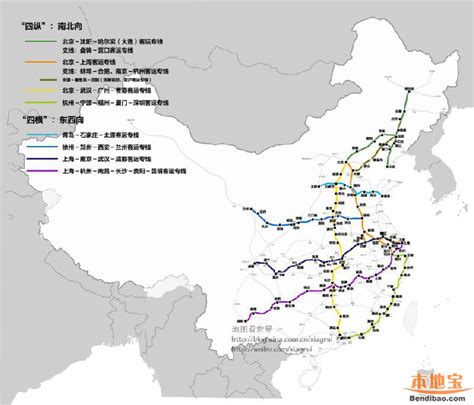 从四纵四横到八纵八横 中国高铁演绎速度与激情