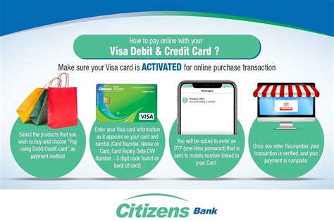 Citizens Bank Credit Card Processing