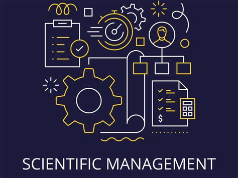 Scientific Management
