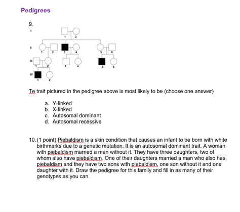 Solved Pedigrees Te Trait Pictured In The Pedigree Above Is Chegg