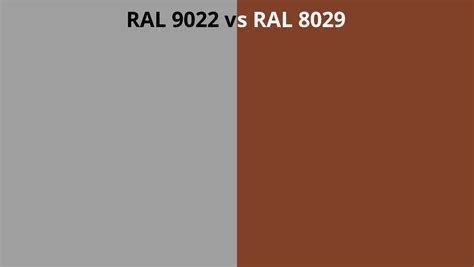 RAL 9022 vs 8029 | RAL colour chart UK
