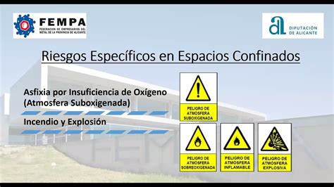 Espacios Confinados Prevenci N De Riesgos Laborales Youtube