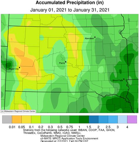 January In Review Very Mild