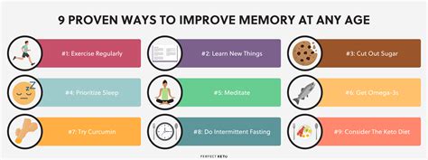 How To Improve Memories Warexamination15