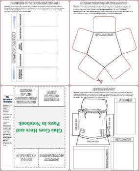 Prehistory And Early Humans Interactive Notebook Interactive