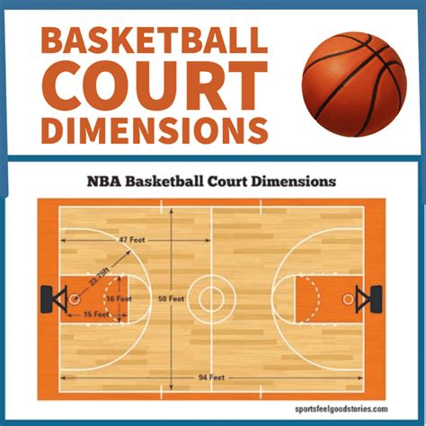 Basketball Court Dimensions, Gym Diagrams And Layouts, 45% OFF