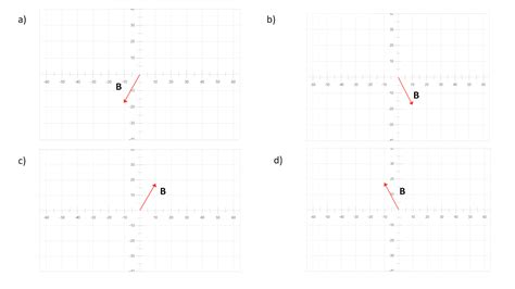 Calculadora de Vectores Física NewtonDreams