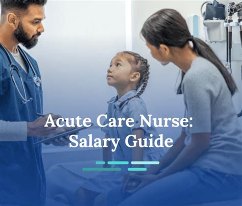 How Much Do Acute Care Nurse Practitioners Make