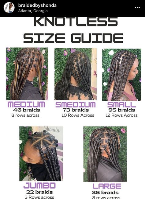 Pin By Le Victoria Thomas On PROTECTIVE HAIR STYLING BRAIDS Parting