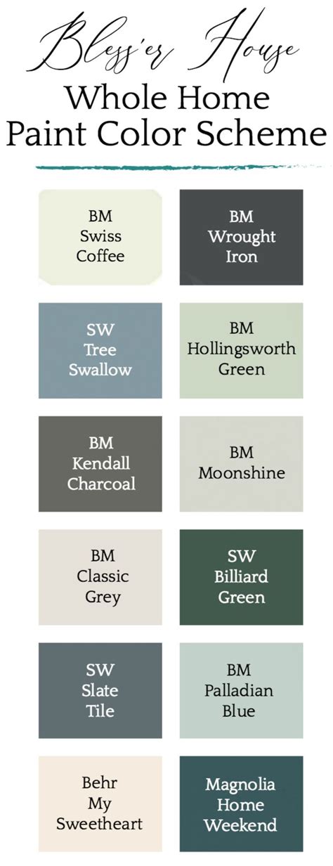 Our Calming Whole House Paint Color Scheme House Color Schemes House