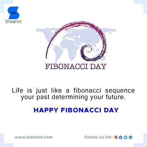 Happy Fibonacci Day | Fibonacci, Fibonacci sequence, Fibonacci spiral