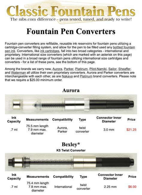 Fountain pen converter sizes and lookup chart – PM Pens