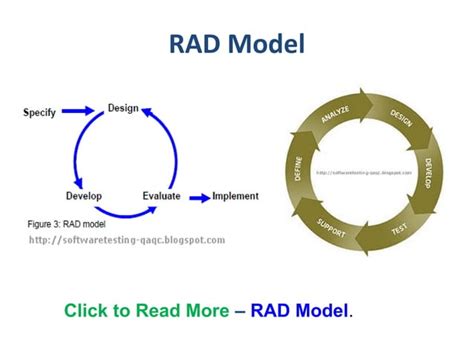 SDLC Models | PPT | Free Download