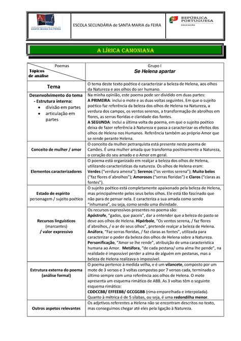 Se Helena Apartar Pdf Apontamentos De Portugu S Escola Secundria