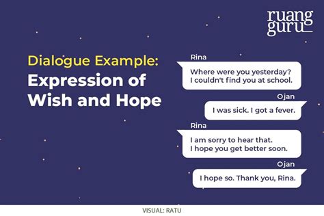 Contoh Kalimat Expression Of Wish And Hope Bahasa Inggris Kelas