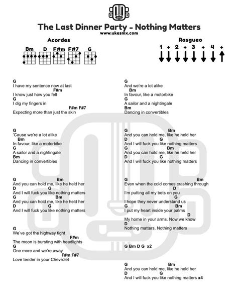 Tutorial Ukulele The Last Dinner Party Nothing Matters Ukesmx