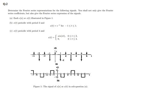 Solved Determine The Fourier Series Representations For The Chegg