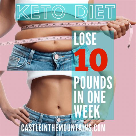 Keto Diet Tips Archives - Castle in the Mountains