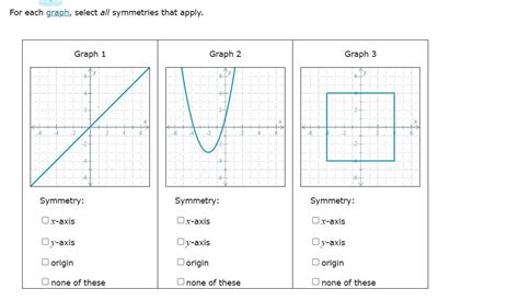 Solved For each graph, select all symmetries that apply. | Chegg.com