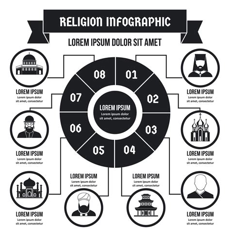 Religion Infographic Concept Simple Style 8352263 Vector Art At Vecteezy