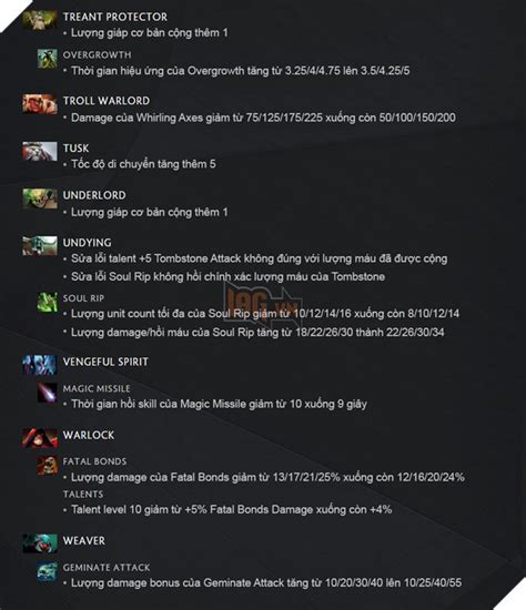 Dota 2 7 22c Necrophos dược buff nhẹ sau khi bị nerf nặng ở 7 22b