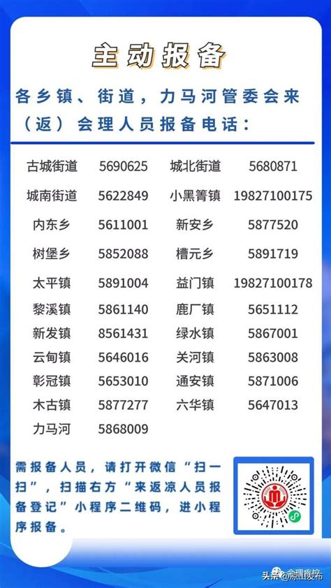 會理疾控發布風險提示：對照自查，有軌跡重疊請立即報備 每日頭條