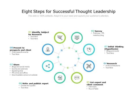 Eight Steps For Successful Thought Leadership Powerpoint Slides