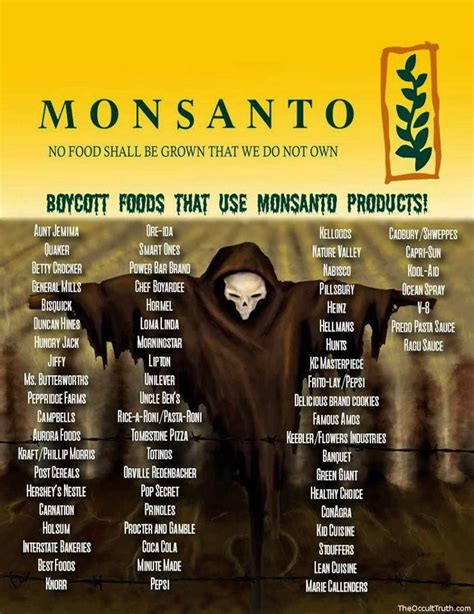 Monsanto's History - Planting Seeds of Death, Disease and Despair!