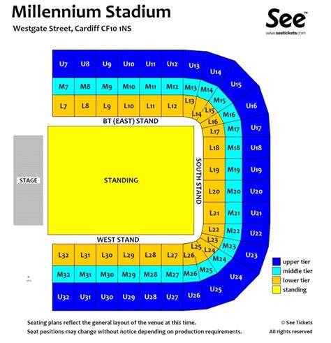 Millennium Stadium Seating Plan