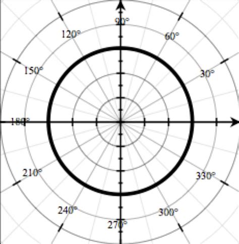 Precalc Flashcards Quizlet