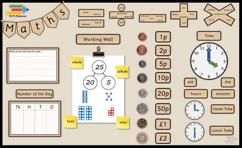 Hessian Maths English Display Pack Save 30 Etsy UK