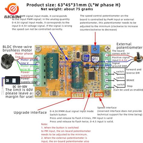 Dc V W Bldc Phase Brushless Motor Driver Hallless Dc Motor