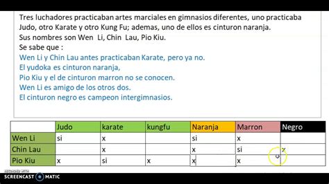 Tabla De Doble Entrada Ejemplos