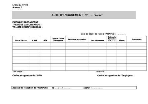 Annexe Acte D Engagement