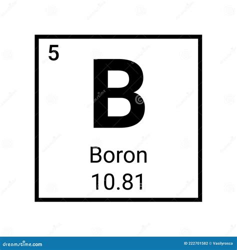 Boron Periodic Element Icon Chemical Boron Oxide Chemical Element