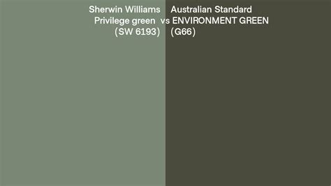 Sherwin Williams Privilege Green Sw 6193 Vs Australian Standard