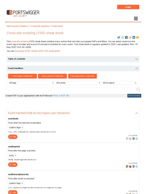 Cross Site Scripting Xss Cheat Sheet 2020 Edition Pdf Html