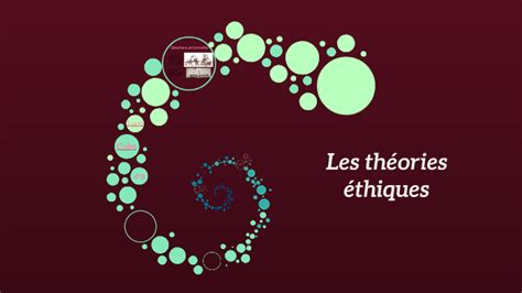 Les Th Ories Thiques By Luc A Cobo On Prezi