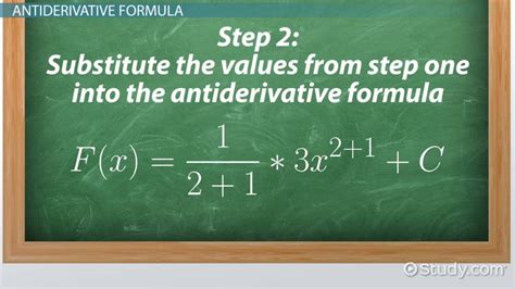 Antiderivative | Rules, Formula & Examples - Lesson | Study.com