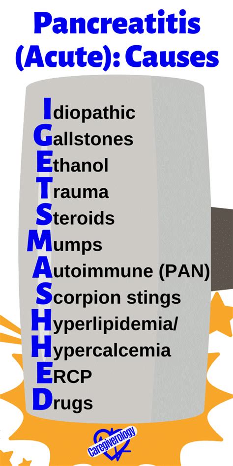 Many Medical Mnemonics For Memorization Caregiverology