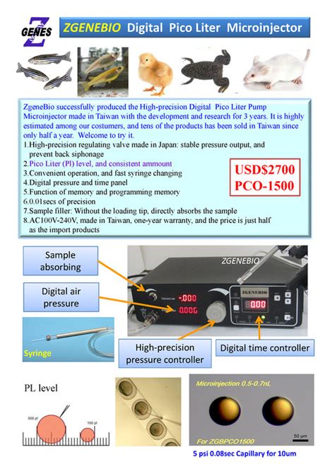 ZGENEBIO Digital Pico Liter Microinjector 力鈞生物科技有限公司 ZGENEBIO BIOTECH