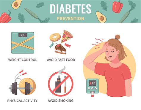 Diabetes Cartoon Infographics 24854197 Vector Art at Vecteezy