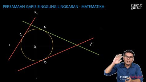 Video belajar Persamaan Garis Singgung Lingkaran yang Berpusat di Titik O (0,0) yang Berjari ...