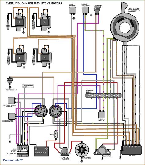 Ignition Switch Johnson Wiring Color Codes