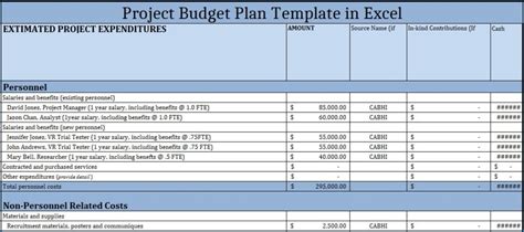 √ Free Printable Project Management Budget Template