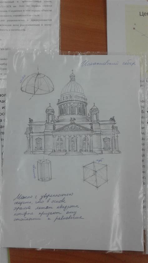 Симметрия в архитектуре