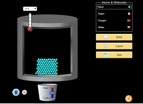 PhET States of Matter Basics - Sadler Science