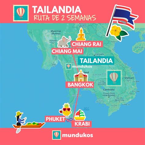 Lista De Ciudades De Tailandia