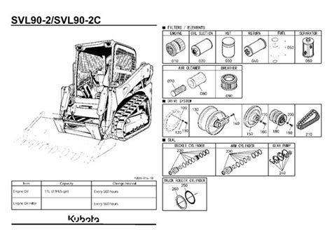 Kubota Svl90 2 Parts Diagram